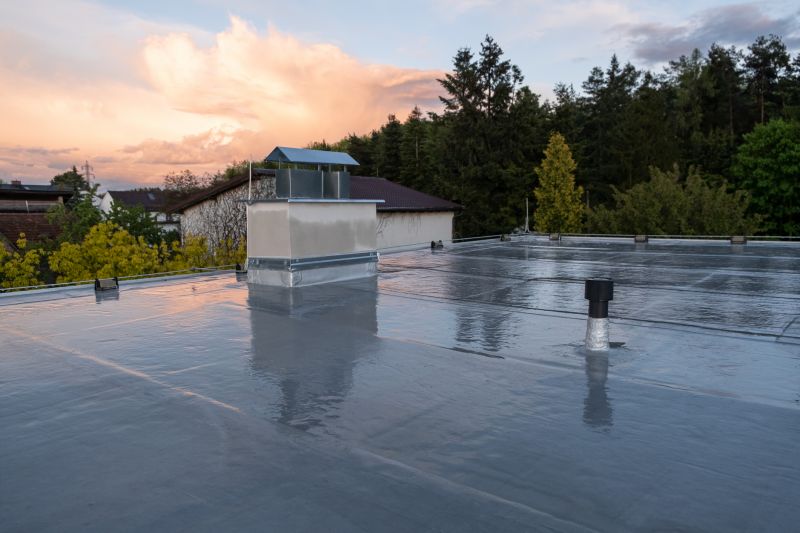 Cost of Roofing in Saginaw, MI